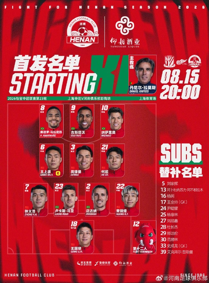 ä¸è¶…è�”赛第23è½® æ²³å�—俱ä¹�部vs上海申花 首å�‘å�Š