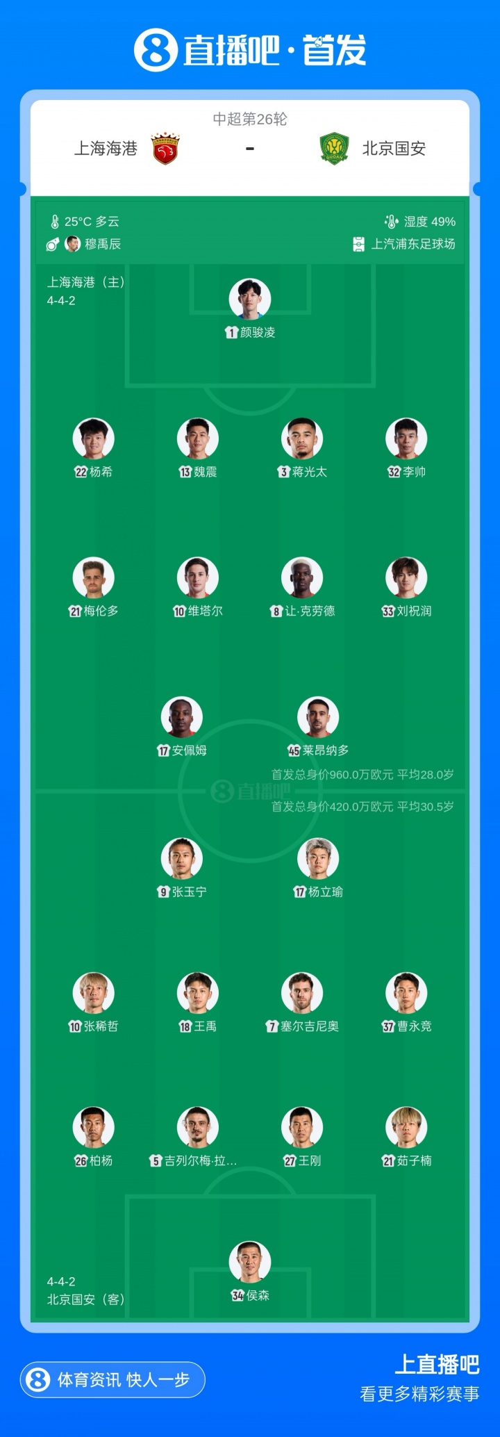 海港vs国安:5外援PK单外援!刘祝润、杨希、杨立瑜、张稀哲先发