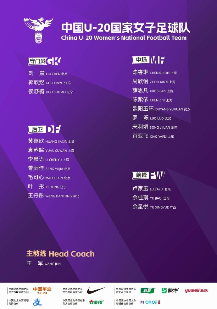 U20女足世青赛大换血 两主力因亚运缺席